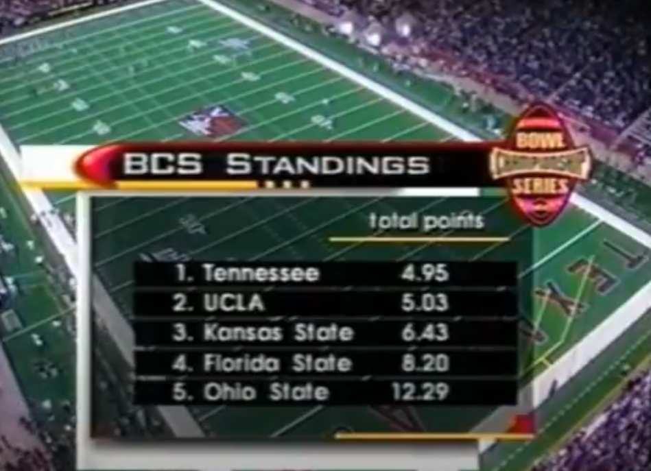 RB Respect Month, Day 28: Edgerrin James vs. UCLA (1998)