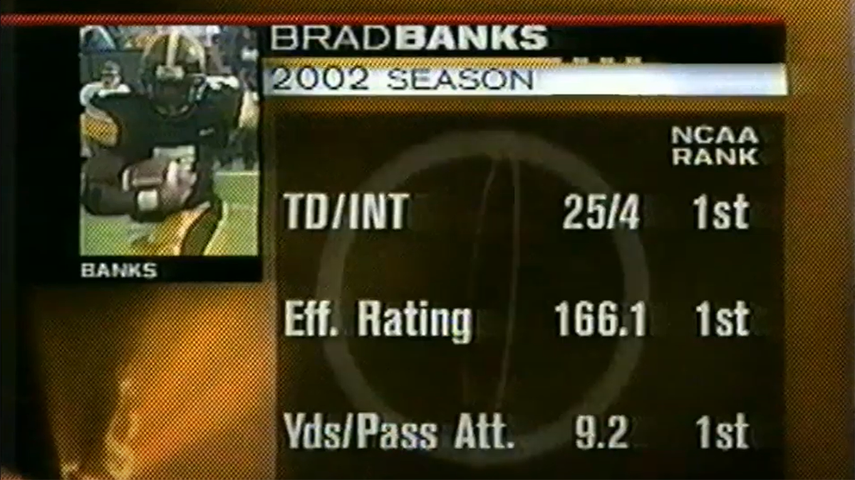 Throwback Player of the Week: Brad Banks