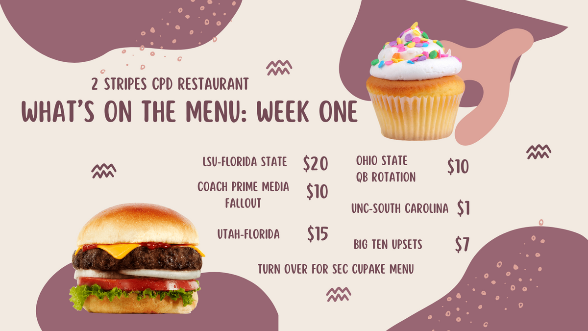 What's on the Menu: Week One