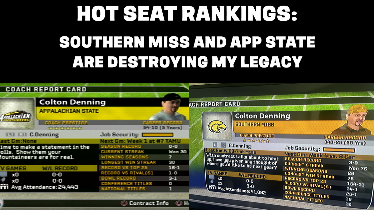 Hot Seat Rankings: Southern Miss and App State are destroying my legacy