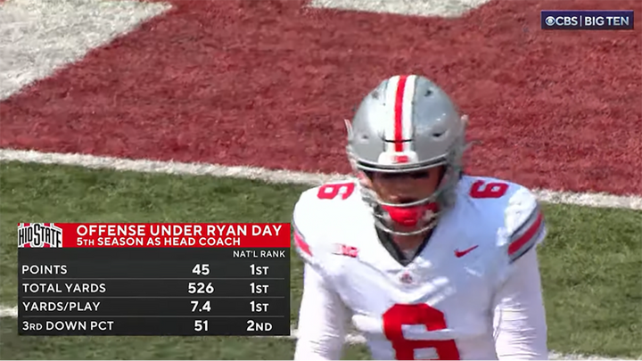 Video: Every Ohio State short yardage play through two games