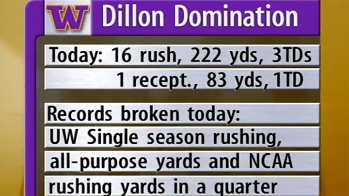Throwback: Washington's Corey Dillon has the most prolific quarter of football ever