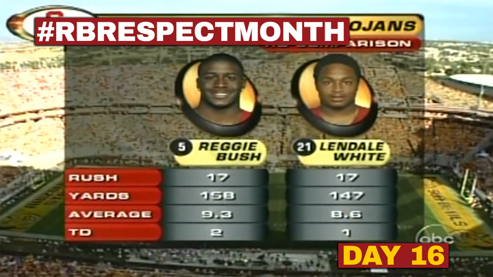 RB Respect Month, Day 16: Lendale White and Reggie Bush vs. Arizona State (2005)