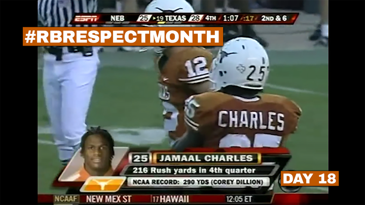 RB Respect Month, Day 18: Jamaal Charles goes supernova on Nebraska (2007)