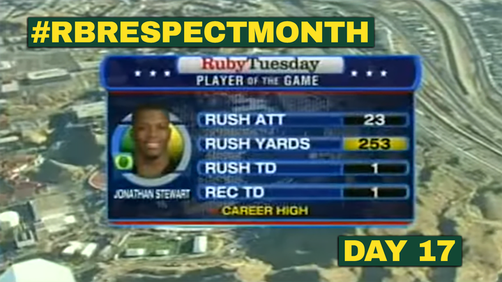 RB Respect Month, Day 17: Jonathan Stewart vs. USF (2007 Sun Bowl)