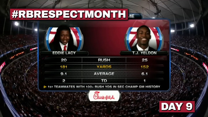 RB Respect Month Vol. 3, Day Nine: Eddie Lacy and TJ Yeldon vs. Georgia (2012 SEC Title)